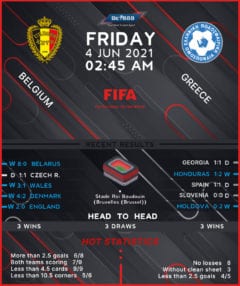 Belgium vs Greece