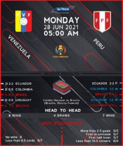 Venezuela vs Peru