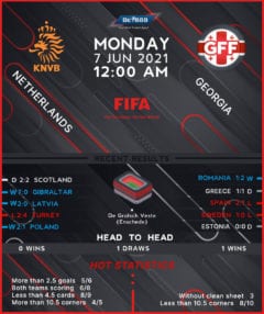 Netherlands vs Georgia