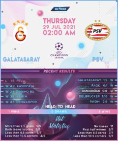 Galatasaray vs PSV Eindhoven
