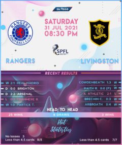 Rangers vs Livingston