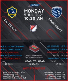 Los Angeles Galaxy vs Sporting Kansas City