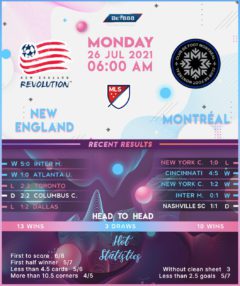 New England vs Montreal