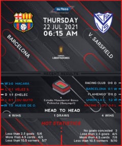 Barcelona vs Velez Sarsfield