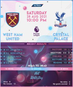 West Ham United vs Crystal Palace