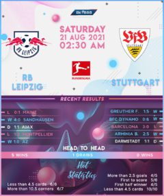 RB Leipzig vs Stuttgart