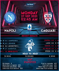Napoli vs Cagliari