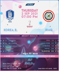 South Korea vs Iraq