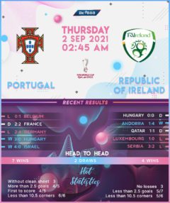 Portugal vs Republic of Ireland