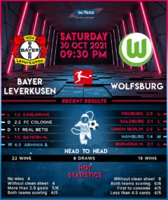 Bayer Leverkusen vs Wolfsburg