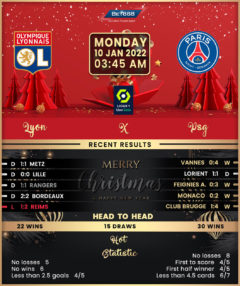 Lyon vs PSG