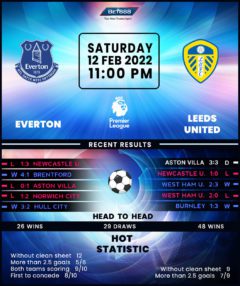 Everton vs Leeds United