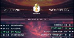 RB Leipzig vs Wolfsburg