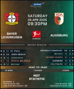 Bayer Leverkusen vs Augsburg