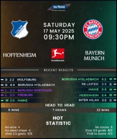 TSG Hoffenheim vs Bayern Munich