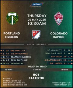Portland Timbers vs Colorado Rapids