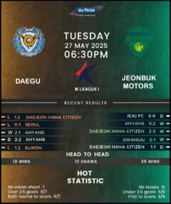 Daegu vs Jeonbuk Motors