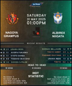 Nagoya Grampus vs Albirex Niigata