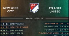 New York City FC vs Atlanta United